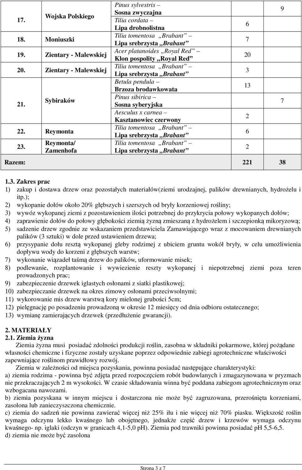 221 38 6 20 3 13 2 6 2 9 1.3. Zakres prac 1) zakup i dostawa drzew oraz pozostałych materiałów(ziemi urodzajnej, palików drewnianych, hydrożelu i itp.