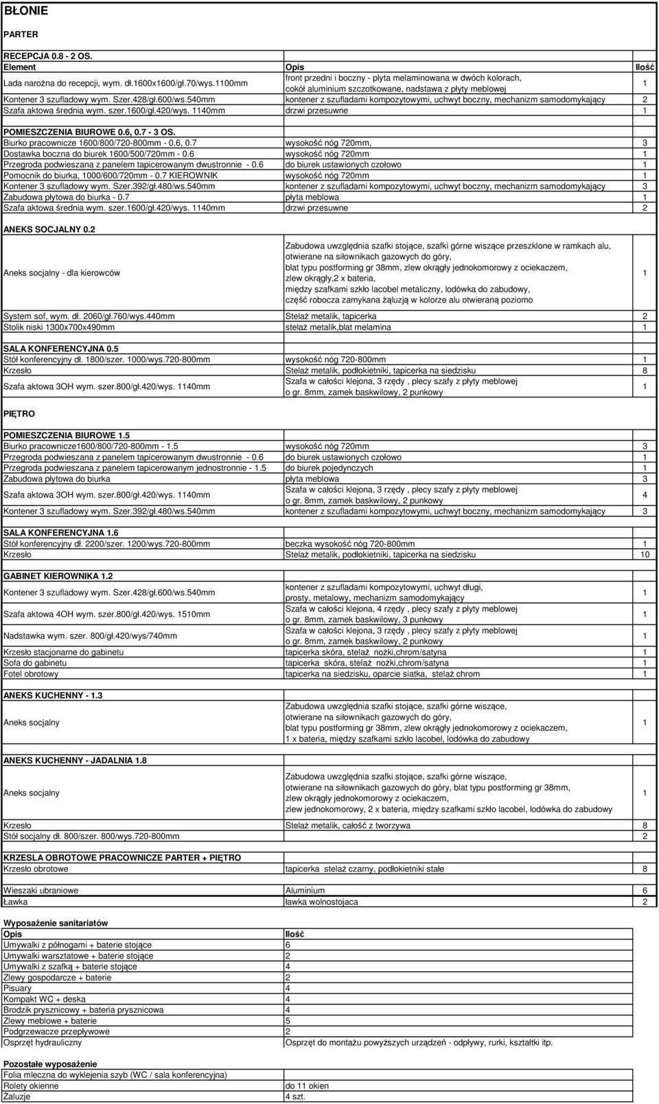 540mm kontener z szufladami kompozytowymi, uchwyt boczny, mechanizm samodomykający Szafa aktowa średnia wym. szer.600/gł.40/wys. 40mm drzwi przesuwne POMIESZCZENIA BIUROWE 0.6, 0.7-3 OS.