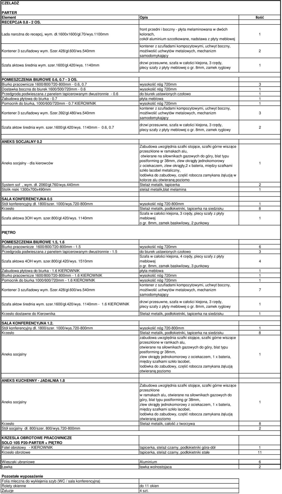 metalowych, mechanizm samodomykający drzwi przesuwne, szafa w całości klejona, 3 rzędy, POMIESZCZENIA BIUROWE 0.6, 0.7-3 OS. Biurko pracownicze 600/800/70-800mm - 0.6, 0.7 wysokość nóg 70mm 3 Dostawka boczna do biurek 600/500/70mm - 0.