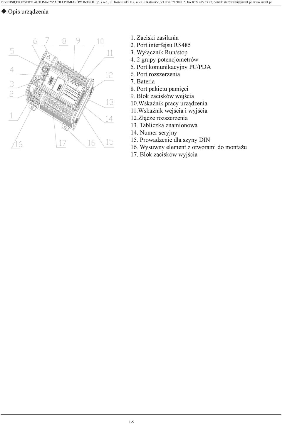 Memory pack port 7. 9. Bateria Input terminal block 8. 10.Running Port pakietu indicator pamięci 9. 11.Input Blok zacisków and output wejścia indicator 10.Wskaźnik 12.