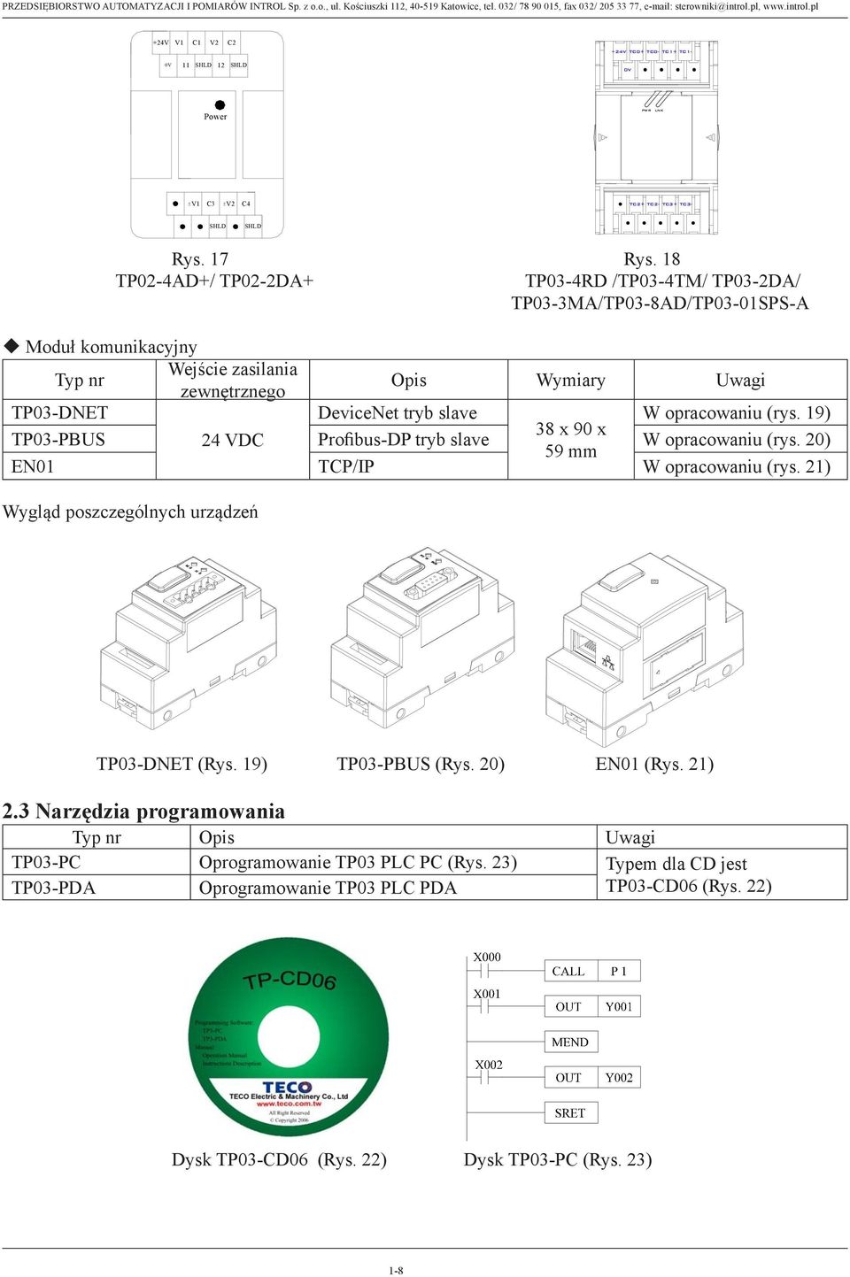 pl Chapter 1 +24V V1 C1 V2 C2 Chapter 1 TP03 TP03 Introduction 0V 11 SHD 12 SHD PWR NK PWR NK TC2+ TC2- TC3+ TC3- +24V TC0+ TC0- TC1+ TC1-0V +24V V1 C1 V2 C2 +24V V1 C1 V2 C2 0V 11 SHD 12 SHD 0V 11