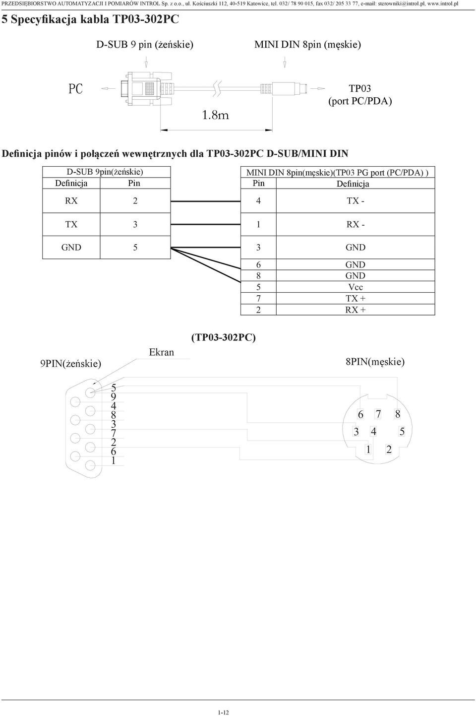 8m TP03 TP03 (PC/PDA port) (port PC/PDA) Definicja pinów TP03-302PC i połączeń D-SUB/MINI wewnętrznych DIN pin dla definition TP03-302PC and internal D-SUB/MINI connection: DIN D-SUB 9pin(Female)