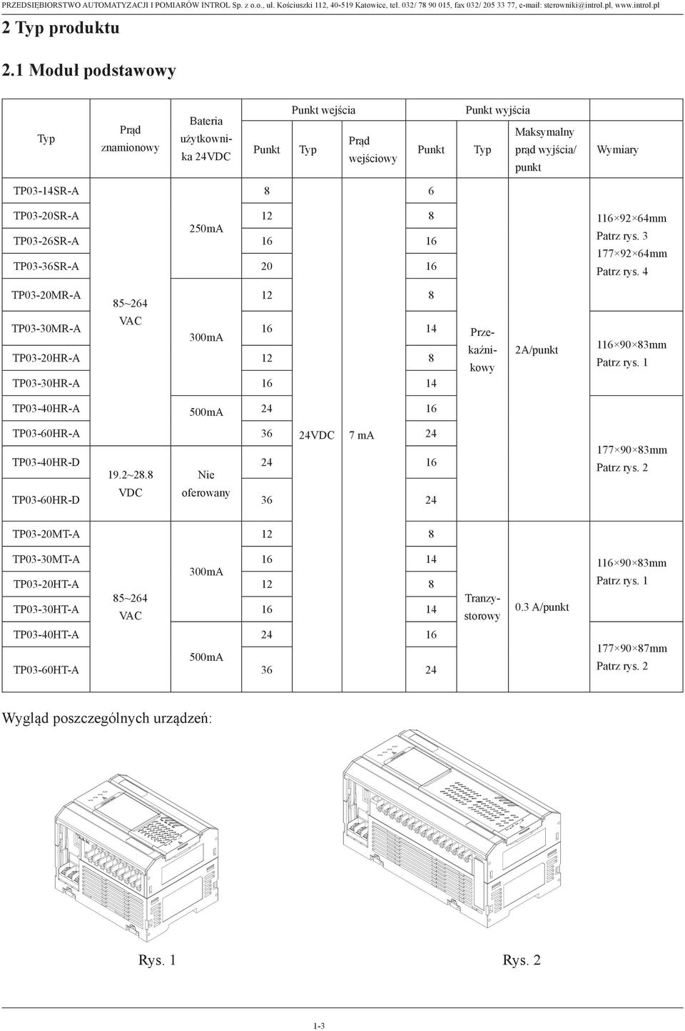 250mA TP03-26SR-A 16 16 TP03-36SR-A 20 16 TP03-20MR-A Chapter 1 2 Product type 2.1 Basic module list 85~264 TP03 Introduction 12 8 116 92 64mm Patrz rys. 3 177 92 64mm Patrz rys.