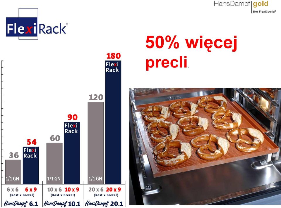 precli.