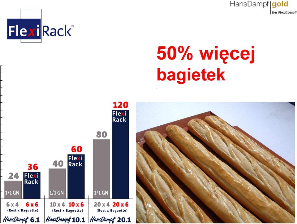 bagietek.