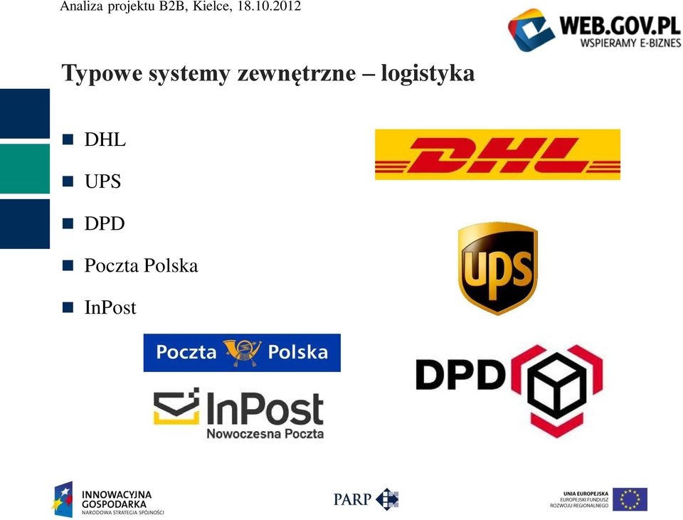 logistyka DHL