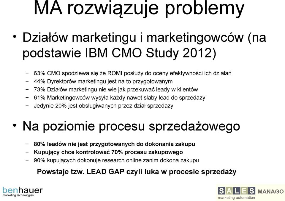 słaby lead do sprzedaży Jedynie 20% jest obsługiwanych przez dział sprzedaży Na poziomie procesu sprzedażowego 80% leadów nie jest przygotowanych do dokonania