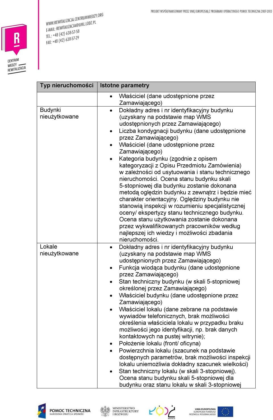 kategoryzacji z Opisu Przedmiotu Zamówienia) w zależności od usytuowania i stanu technicznego nieruchomości.