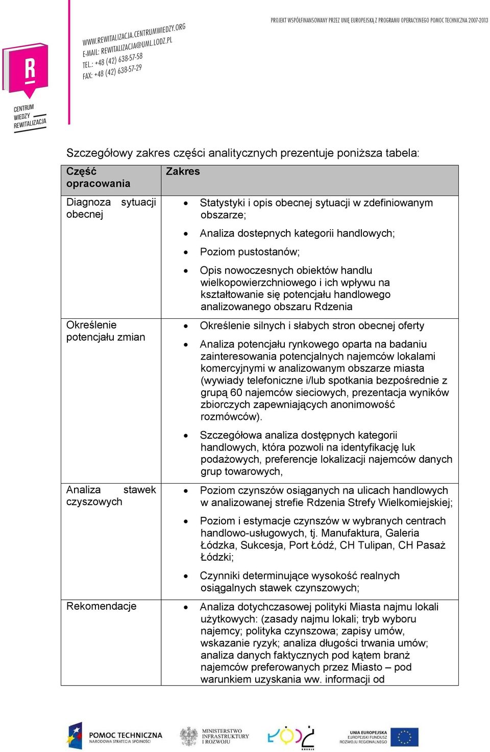 handlowego analizowanego obszaru Rdzenia Określenie silnych i słabych stron obecnej oferty Analiza potencjału rynkowego oparta na badaniu zainteresowania potencjalnych najemców lokalami komercyjnymi