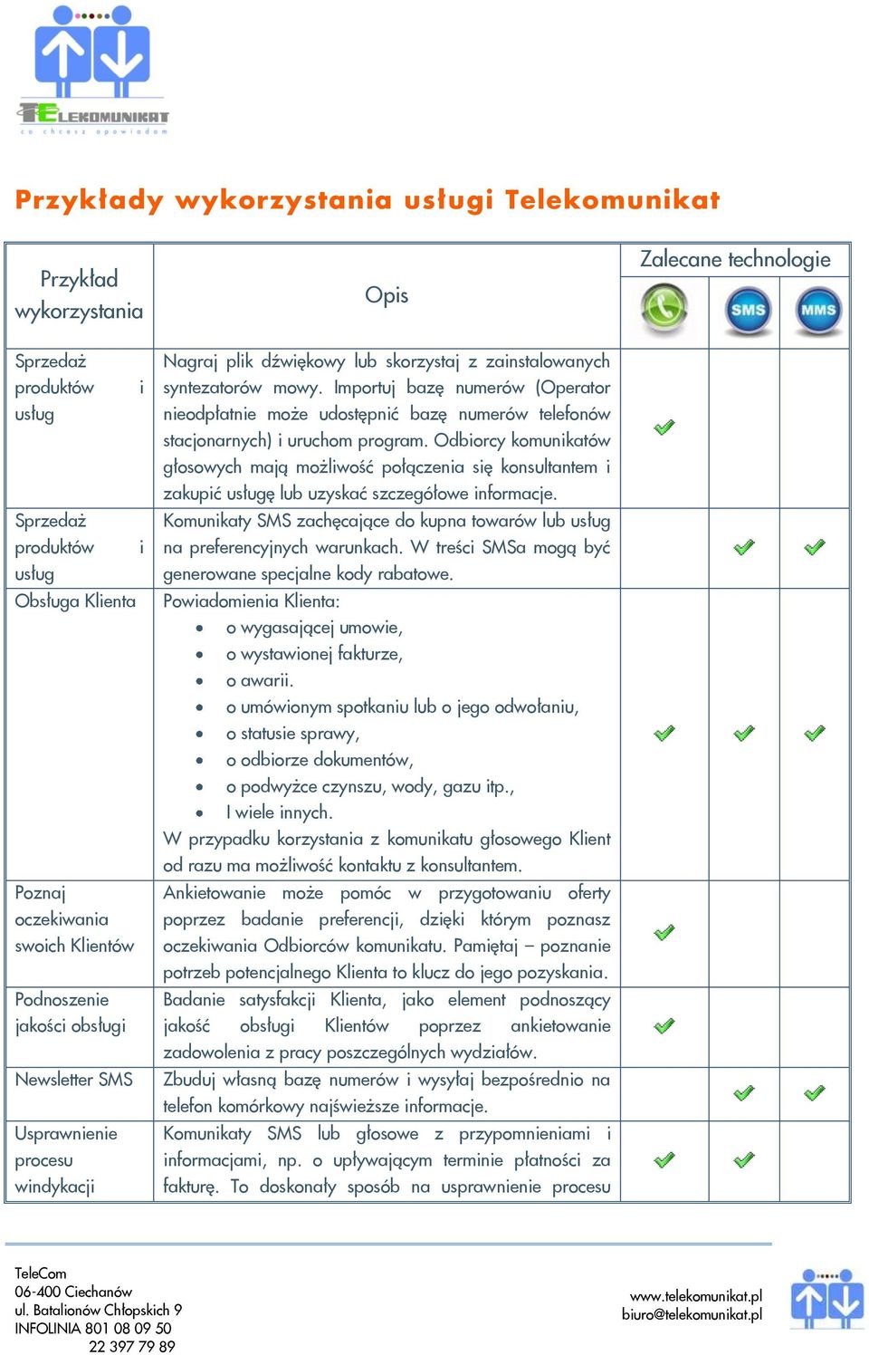 Importuj bazę numerów (Operator nieodpłatnie może udostępnić bazę numerów telefonów stacjonarnych) i uruchom program.