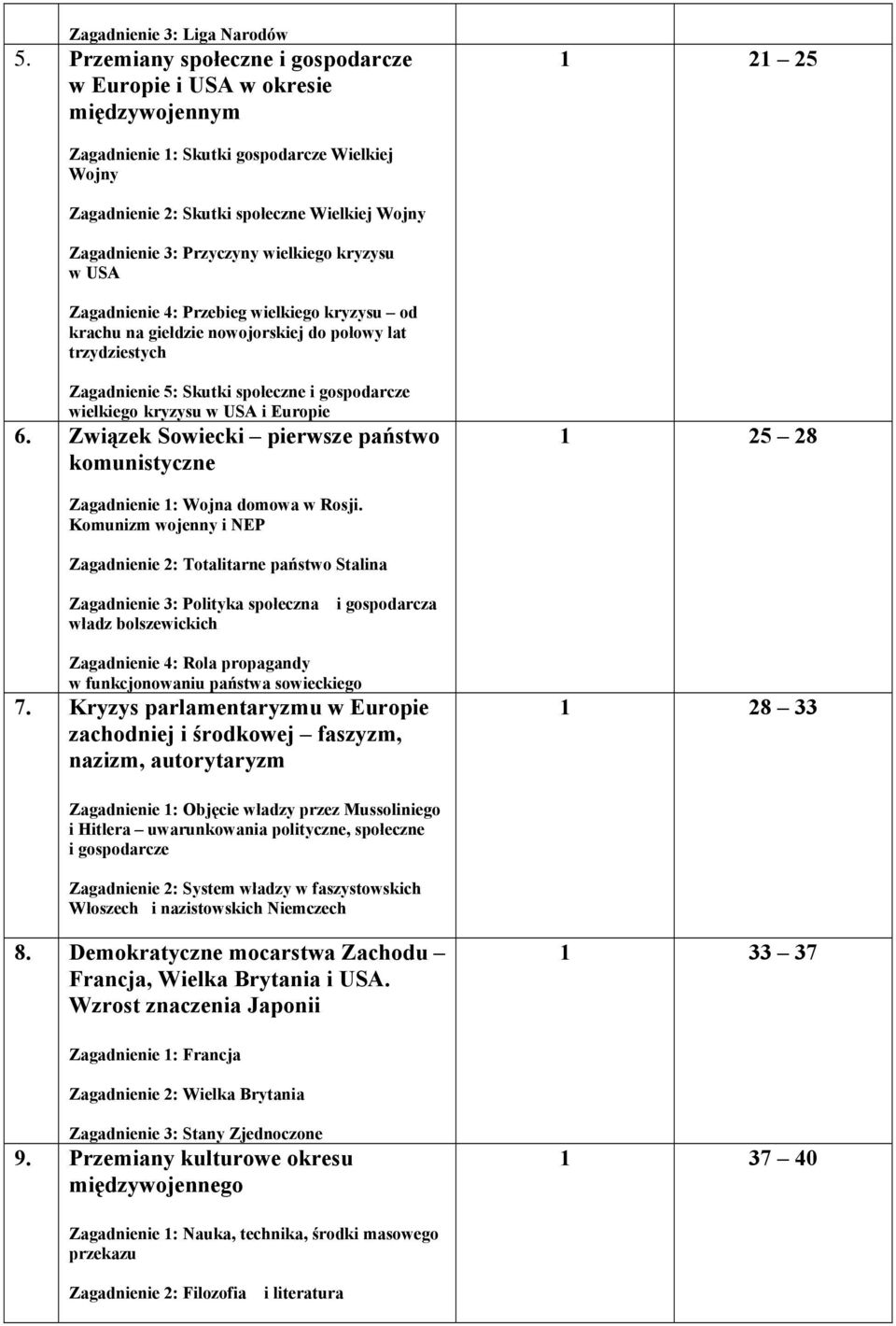 Przyczyny wielkiego kryzysu w USA Zagadnienie 4: Przebieg wielkiego kryzysu od krachu na giełdzie nowojorskiej do połowy lat trzydziestych Zagadnienie 5: Skutki społeczne i gospodarcze wielkiego