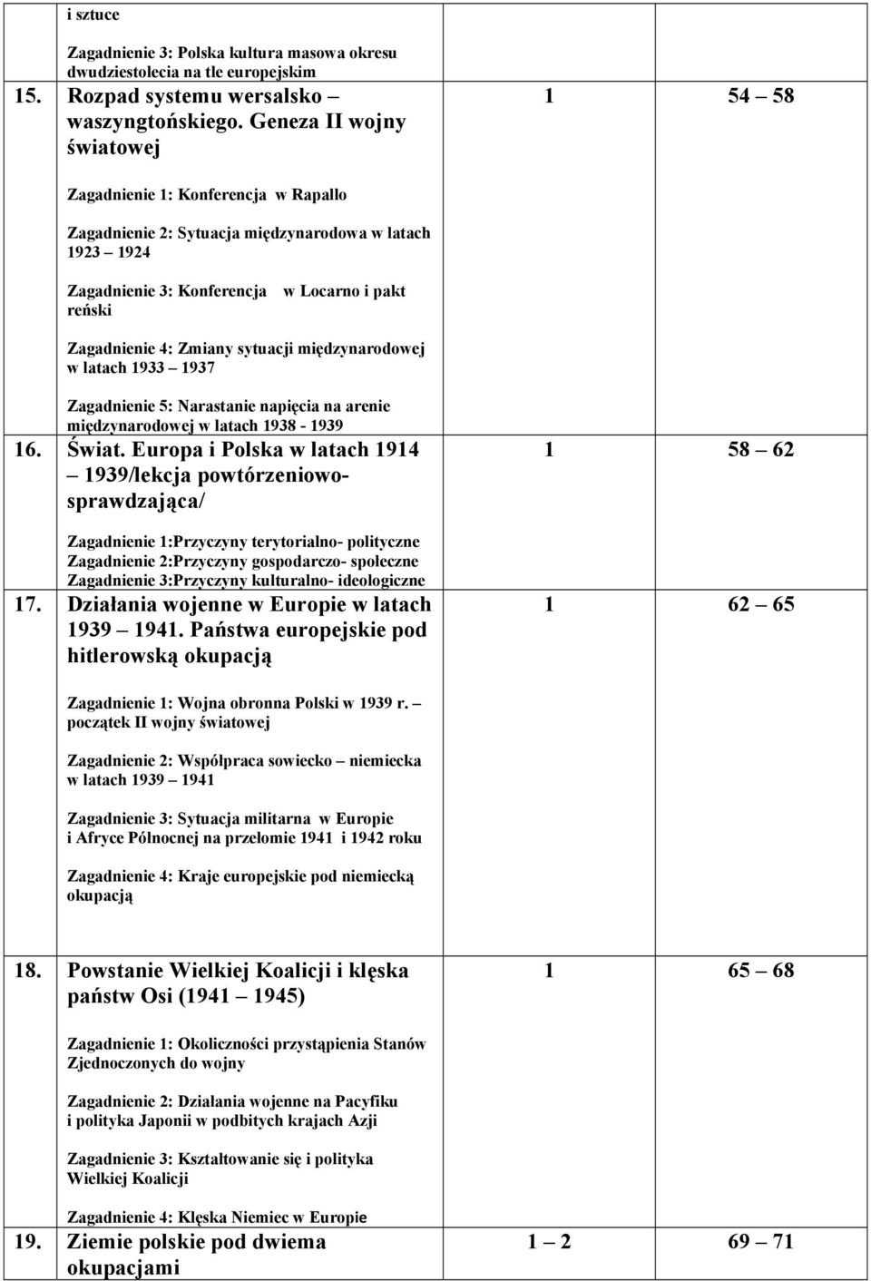 Zmiany sytuacji międzynarodowej w latach 1933 1937 Zagadnienie 5: Narastanie napięcia na arenie międzynarodowej w latach 1938-1939 16. Świat.