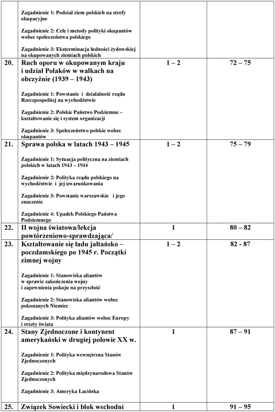 Ruch oporu w okupowanym kraju i udział Polaków w walkach na obczyźnie (1939 1943) 1 2 72 75 Zagadnienie 1: Powstanie i działalność rządu Rzeczpospolitej na wychodźstwie Zagadnienie 2: Polskie Państwo