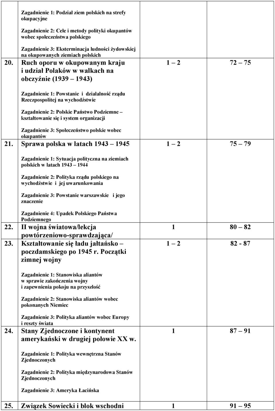 Ruch oporu w okupowanym kraju i udział Polaków w walkach na obczyźnie (1939 1943) 1 2 72 75 Zagadnienie 1: Powstanie i działalność rządu Rzeczpospolitej na wychodźstwie Zagadnienie 2: Polskie Państwo