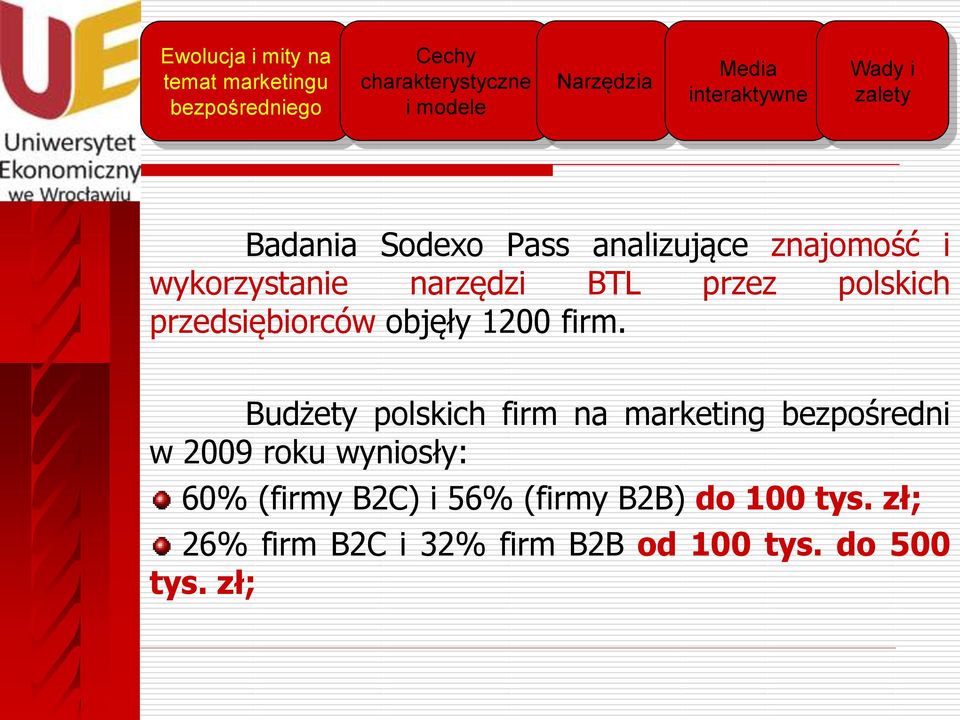 Budżety polskich firm na marketing bezpośredni w 2009 roku wyniosły: 60%