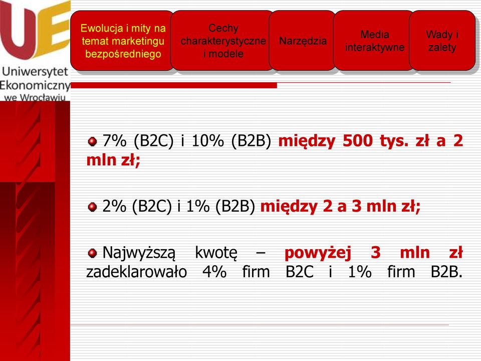 2 a 3 mln zł; Najwyższą kwotę powyżej 3