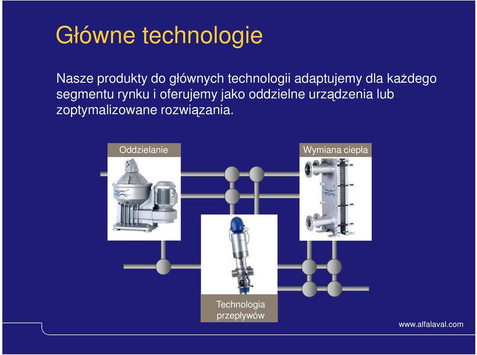 oddzielne urządzenia lub zoptymalizowane rozwiązania.