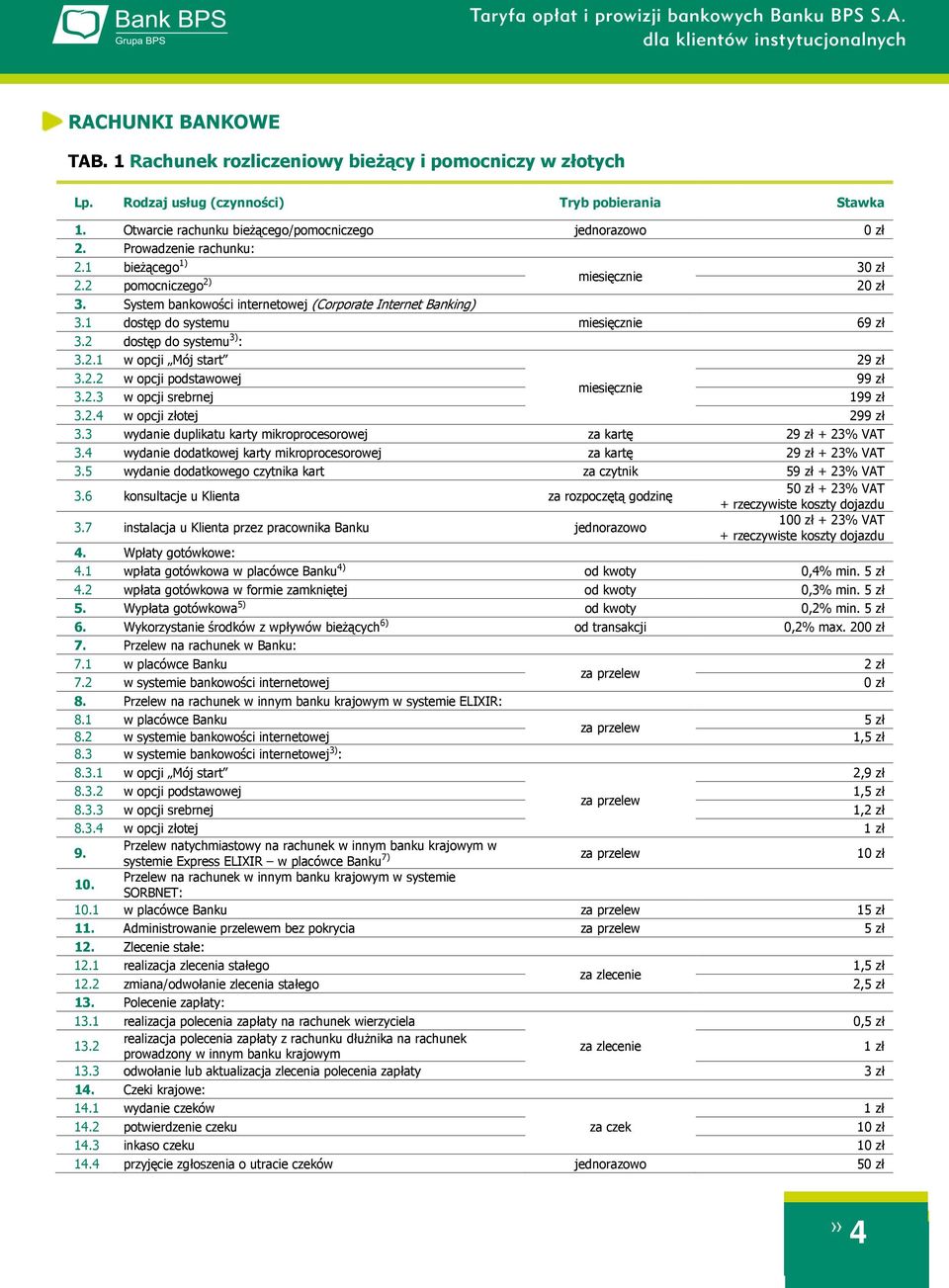 2.3 w opcji srebrnej 199 zł 3.2.4 w opcji złotej 299 zł 3.3 wydanie duplikatu karty mikroprocesorowej za kartę 29 zł + 23% VAT 3.