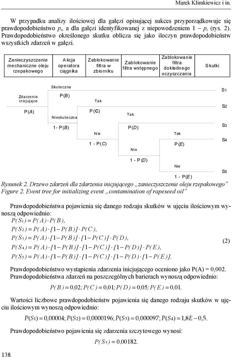 Zanieczyszczenie mechaniczne oleju rzepakowego Akcja operatora ciągnika filtra w zbiorniku filtra wstępnego filtra dokładnego oczyszczania Skutki Zdarzenie inicjujące Skuteczna B ) skuteczna C) S1 S2