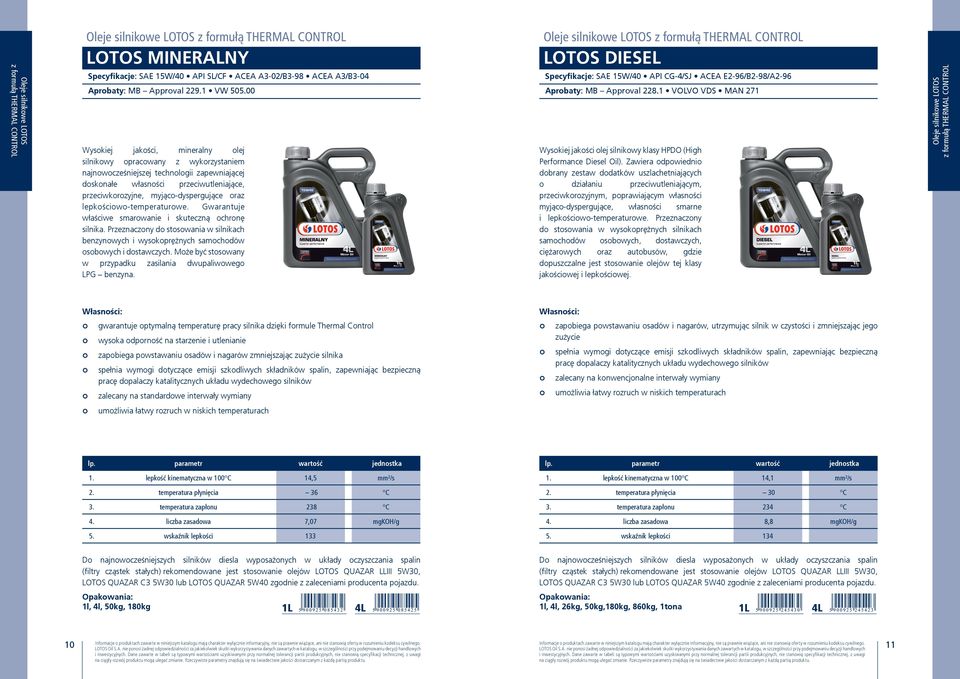 oraz lepkościowo-temperaturowe. Gwarantuje właściwe smarowanie i skuteczną ochronę silnika. Przeznaczony do stosowania w silnikach benzynowych i wysokoprężnych samochodów osobowych i dostawczych.