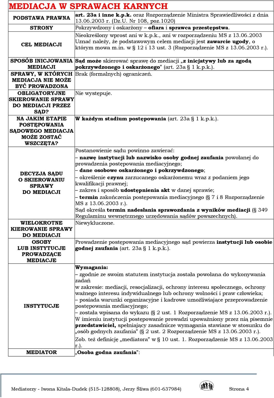 2003 Uznać należy, że podstawowym celem mediacji jest zawarcie ugody, o którym mowa m.in. w 12 i 13 ust. 3 (Rozporządzenie MS z 13.06.2003 r.).