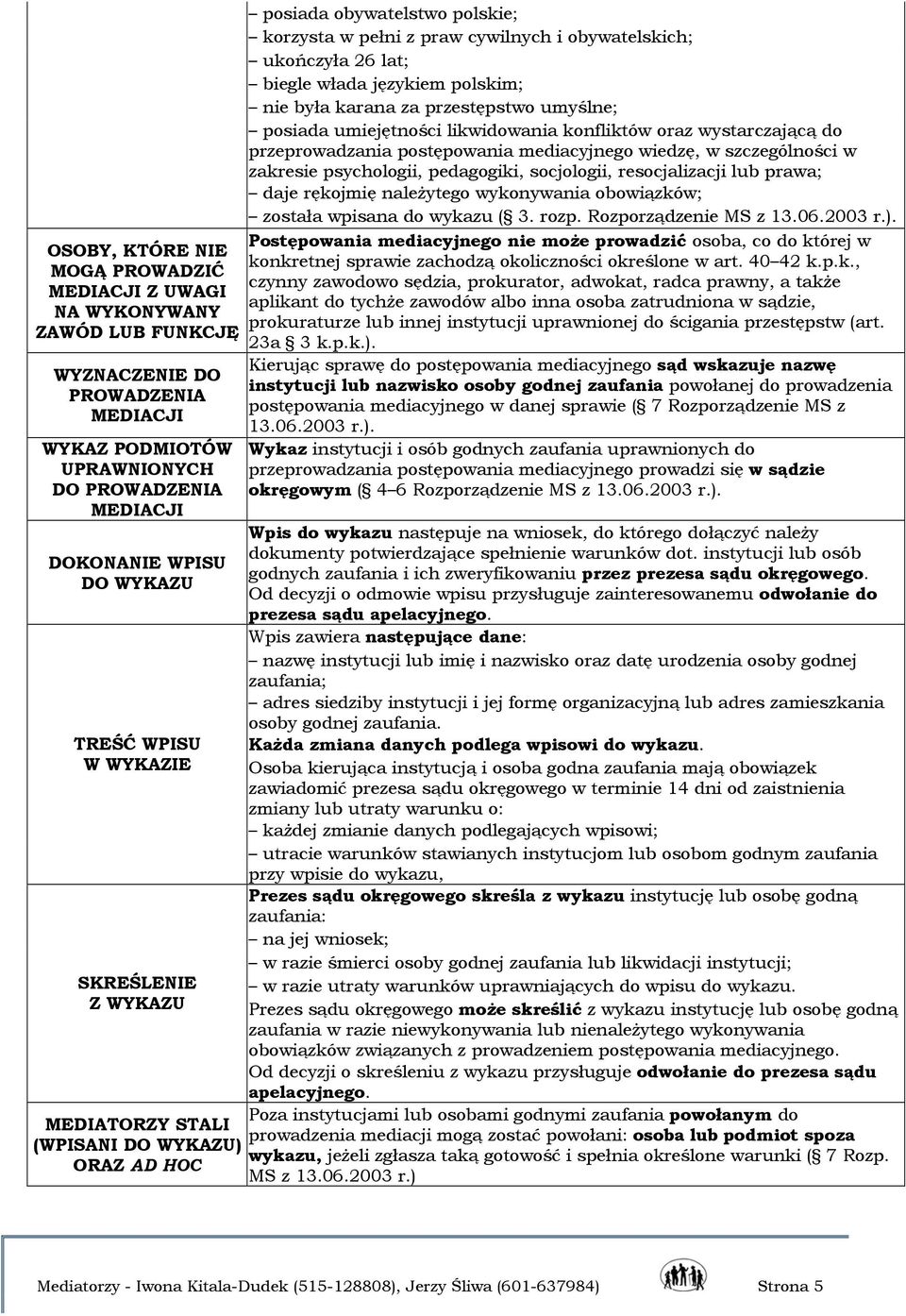 nie była karana za przestępstwo umyślne; posiada umiejętności likwidowania konfliktów oraz wystarczającą do przeprowadzania postępowania mediacyjnego wiedzę, w szczególności w zakresie psychologii,