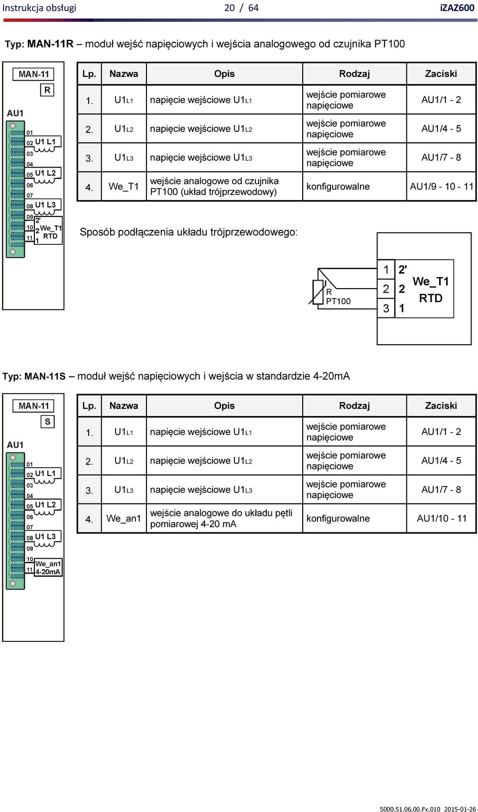 We_T1 wejście analogowe od czujnika PT100 (układ trójprzewodowy) wejście pomiarowe napięciowe wejście pomiarowe napięciowe wejście pomiarowe napięciowe AU1/1-2 AU1/4-5 AU1/7-8 konfigurowalne AU1/9-10