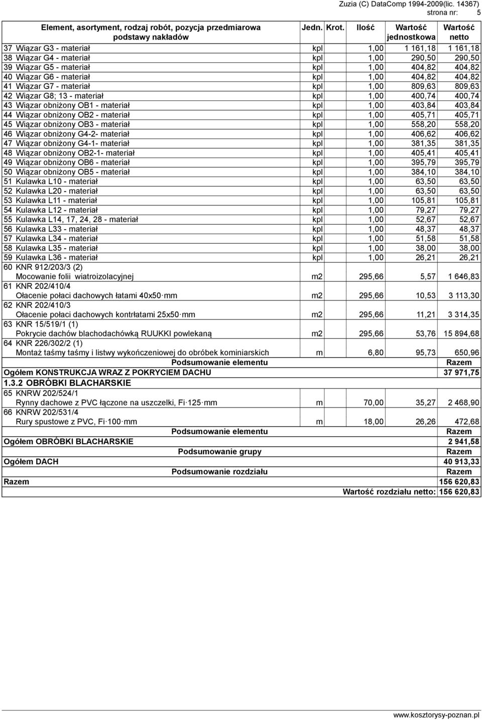 41 Wiązar G7 - materiał kpl 1,00 809,63 809,63 42 Wiązar G8; 13 - materiał kpl 1,00 400,74 400,74 43 Wiązar obniżony OB1 - materiał kpl 1,00 403,84 403,84 44 Wiązar obniżony OB2 - materiał kpl 1,00