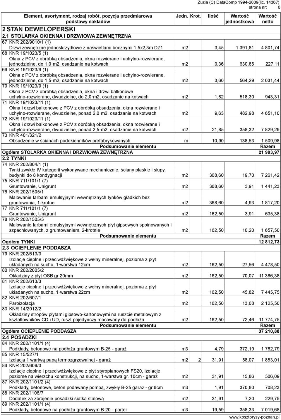 obsadzenia, okna rozwierane i uchylno-rozwierane, jednodzielne, do 1,0m2, osadzanie na kotwach m2 0,36 630,85 227,11 69 KNR 19/1023/6 (1) Okna z PCV z obróbką obsadzenia, okna rozwierane i