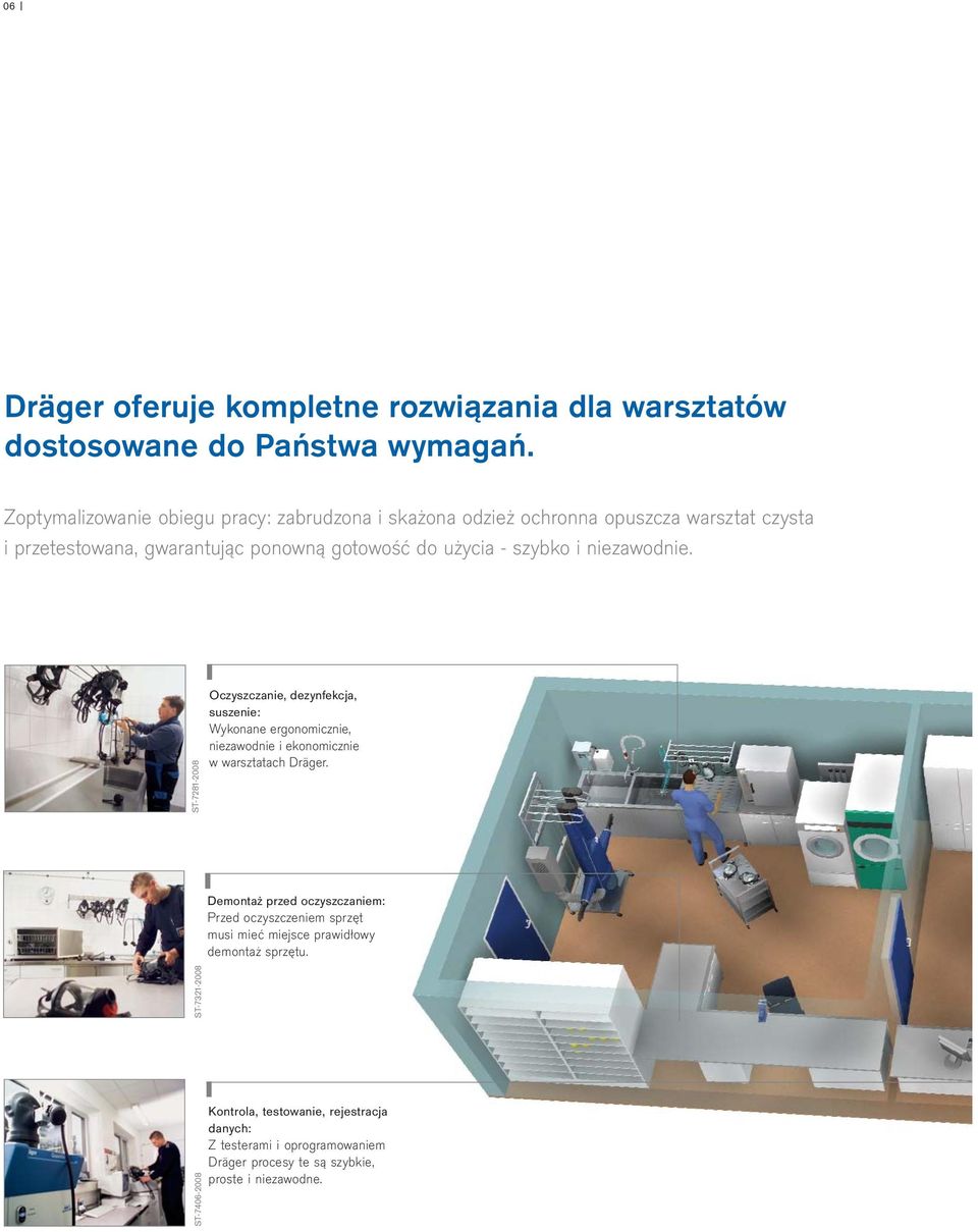 i niezawodnie. ST-7281-2008 Oczyszczanie, dezynfekcja, suszenie: Wykonane ergonomicznie, niezawodnie i ekonomicznie w warsztatach Dräger.