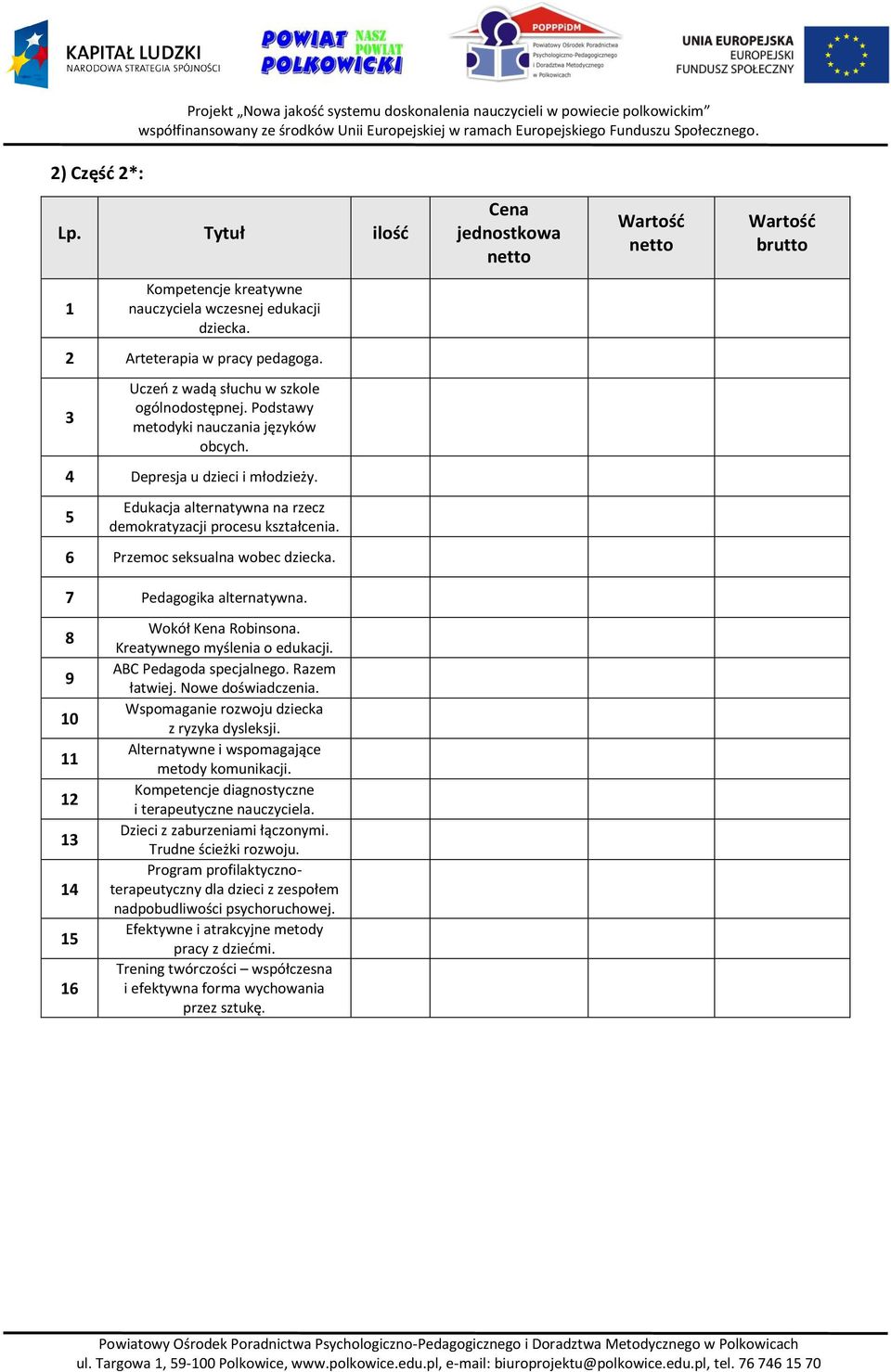 7 Pedagogika alternatywna. 8 9 0 2 Wokół Kena Robinsona. Kreatywnego myślenia o edukacji. ABC Pedagoda specjalnego. Razem łatwiej. Nowe doświadczenia. Wspomaganie rozwoju dziecka z ryzyka dysleksji.