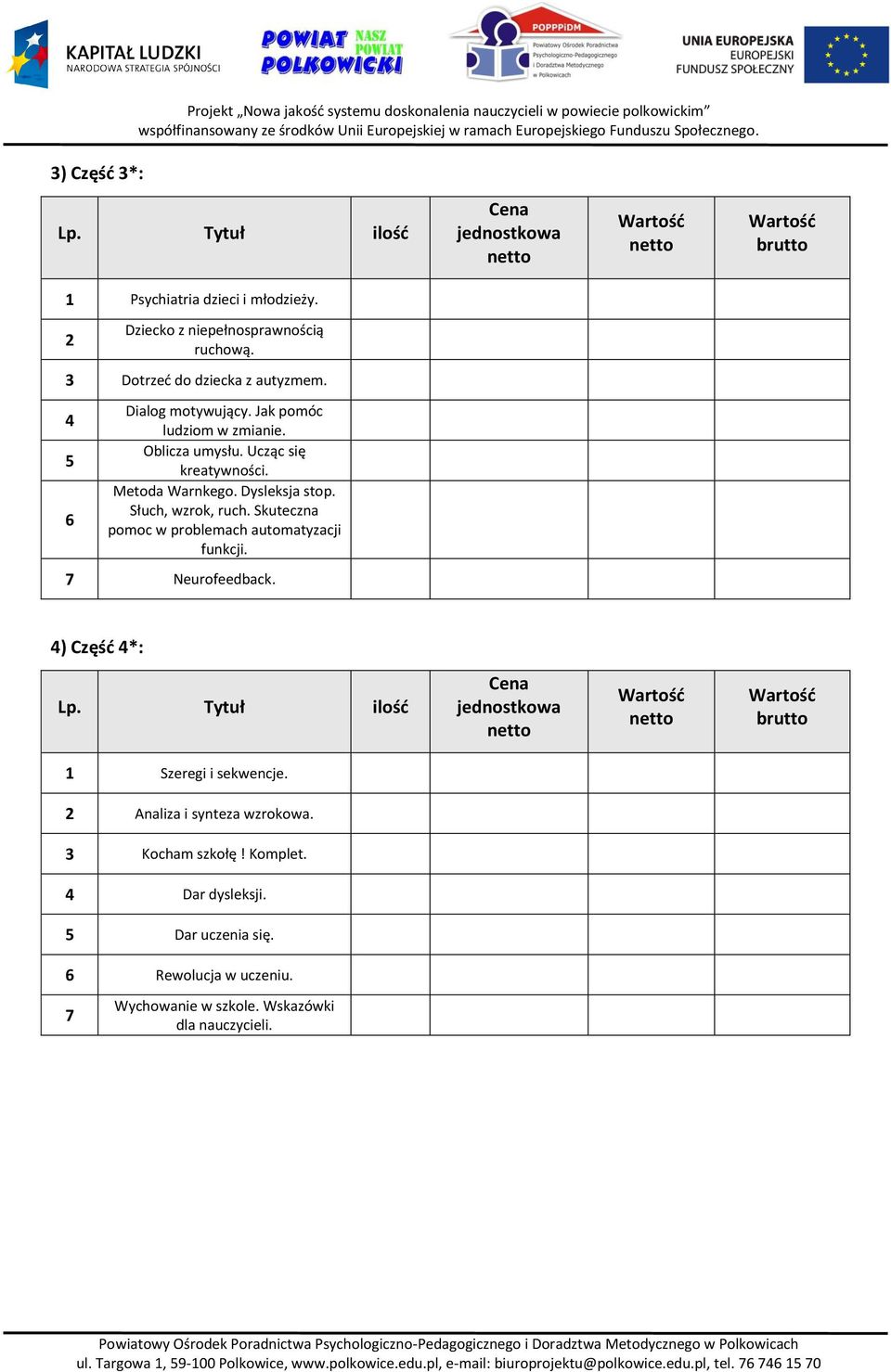 Dysleksja stop. Słuch, wzrok, ruch. Skuteczna pomoc w problemach automatyzacji funkcji. 7 Neurofeedback. ) Część *: Lp.