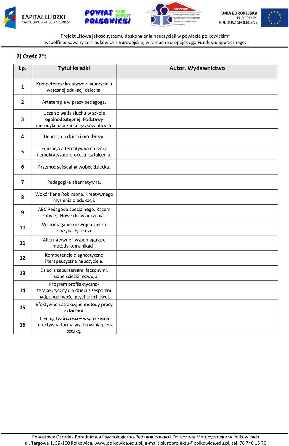 7 Pedagogika alternatywna. 8 9 0 2 Wokół Kena Robinsona. Kreatywnego myślenia o edukacji. ABC Pedagoda specjalnego. Razem łatwiej. Nowe doświadczenia. Wspomaganie rozwoju dziecka z ryzyka dysleksji.