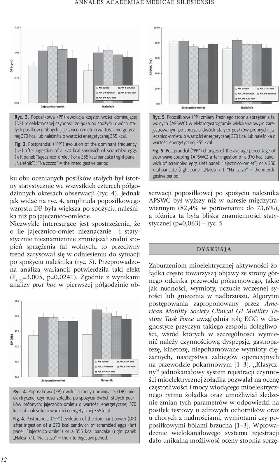 naleśnika o wartości energetycznej 35