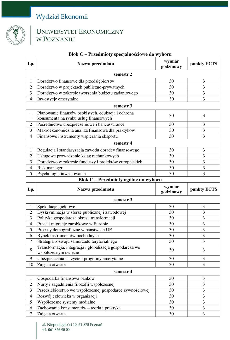 Pośrednictwo ubezpieczeniowe i bancassurance 30 3 3 Makroekonomiczna analiza finansowa dla praktyków 30 3 4 Finansowe instrumenty wspierania eksportu 30 3 semestr 4 1 Regulacja i standaryzacja zawodu