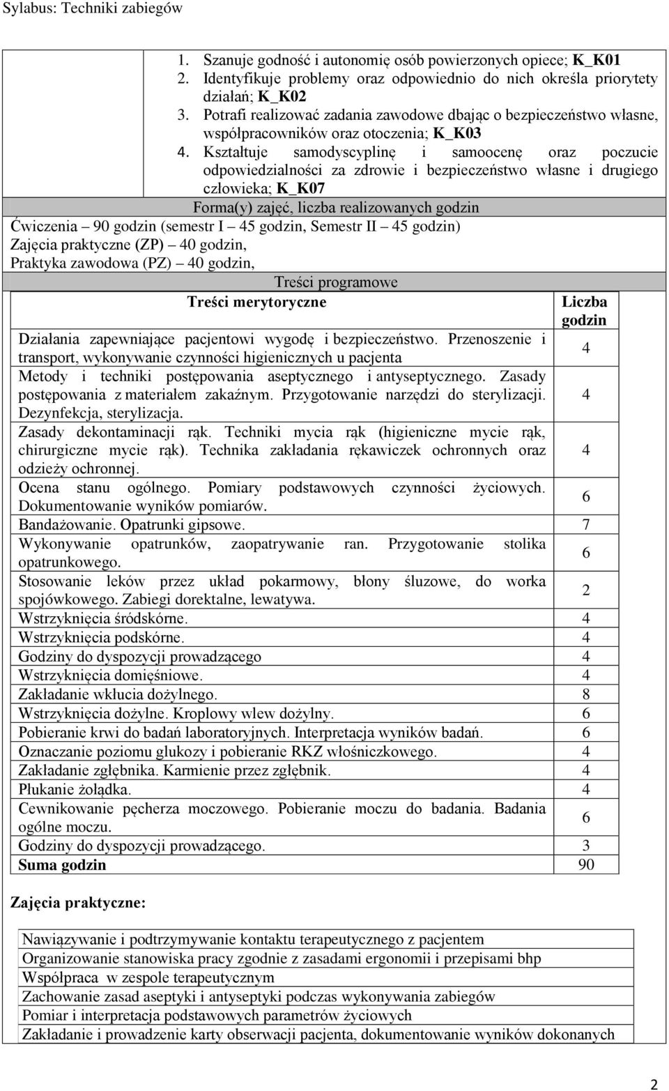 Kształtuje samodyscyplinę i samoocenę oraz poczucie odpowiedzialności za zdrowie i bezpieczeństwo własne i drugiego człowieka; K_K07 Forma(y) zajęć, liczba realizowanych godzin 90 godzin (semestr I