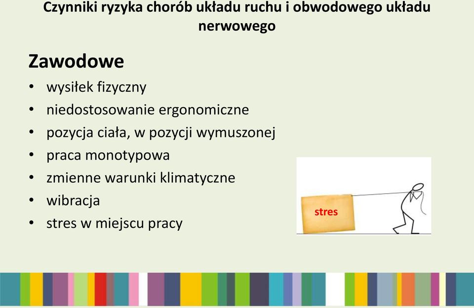 ergonomiczne pozycja ciała, w pozycji wymuszonej praca