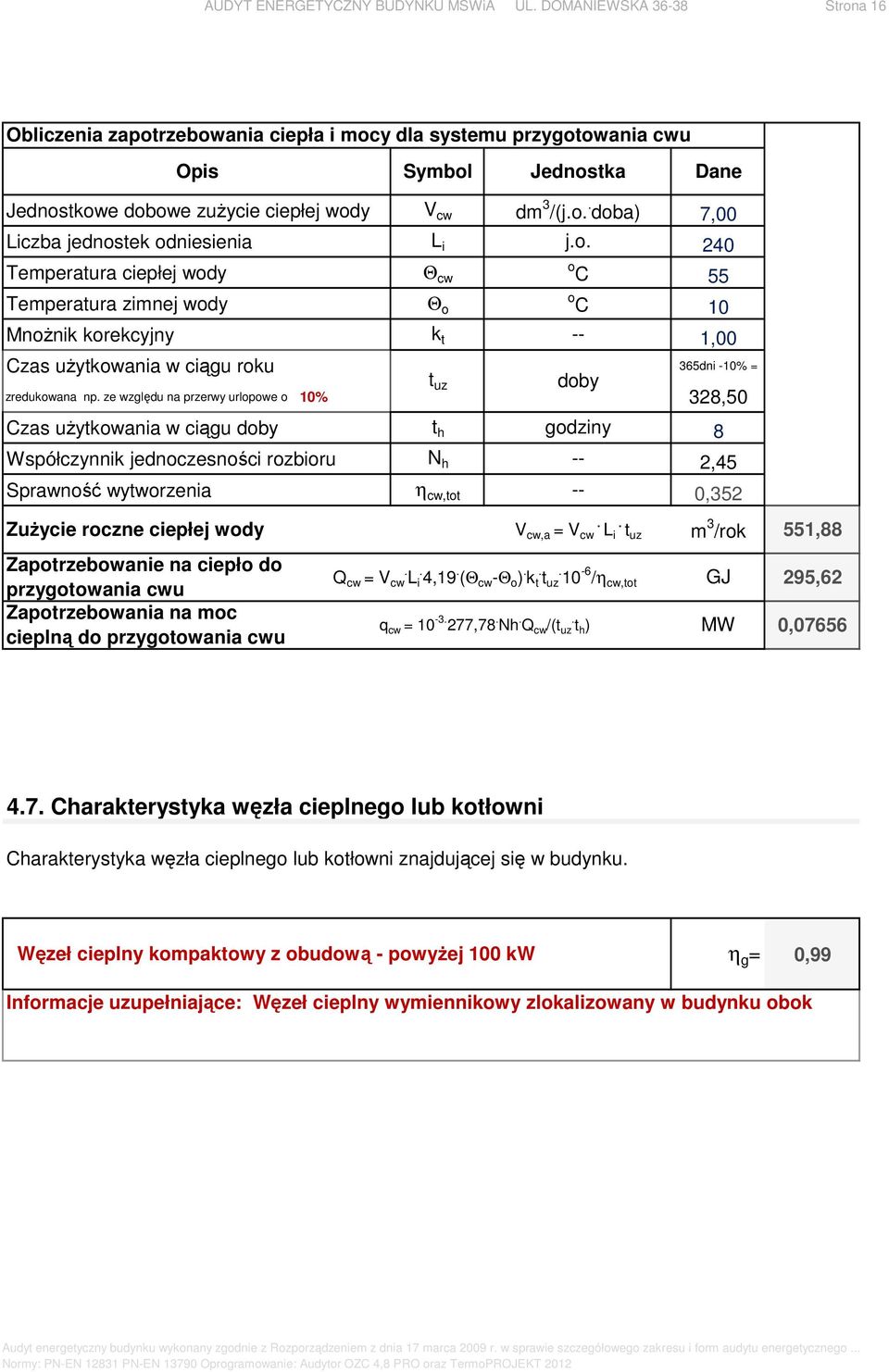 o. 24 Temperatura ciepłej wody Θ cw 55 Temperatura zimnej wody Θ o 1 Mnożnik korekcyjny k t 1, Czas użytkowania w ciągu roku 365dni 1% = t uz doby zredukowana np.