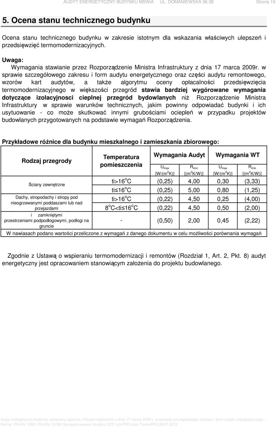Uwaga: ymagania stawianie przez Rozporządzenie Ministra Infrastruktury z dnia 17 marca 29r.