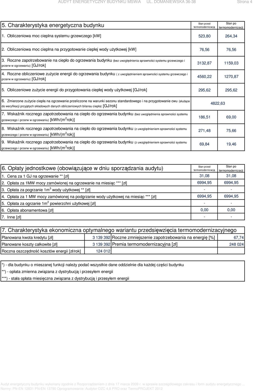 Obliczeniowa moc cieplna na przygotowanie ciepłej wody użytkowej [k] 76,56 76,56 3.