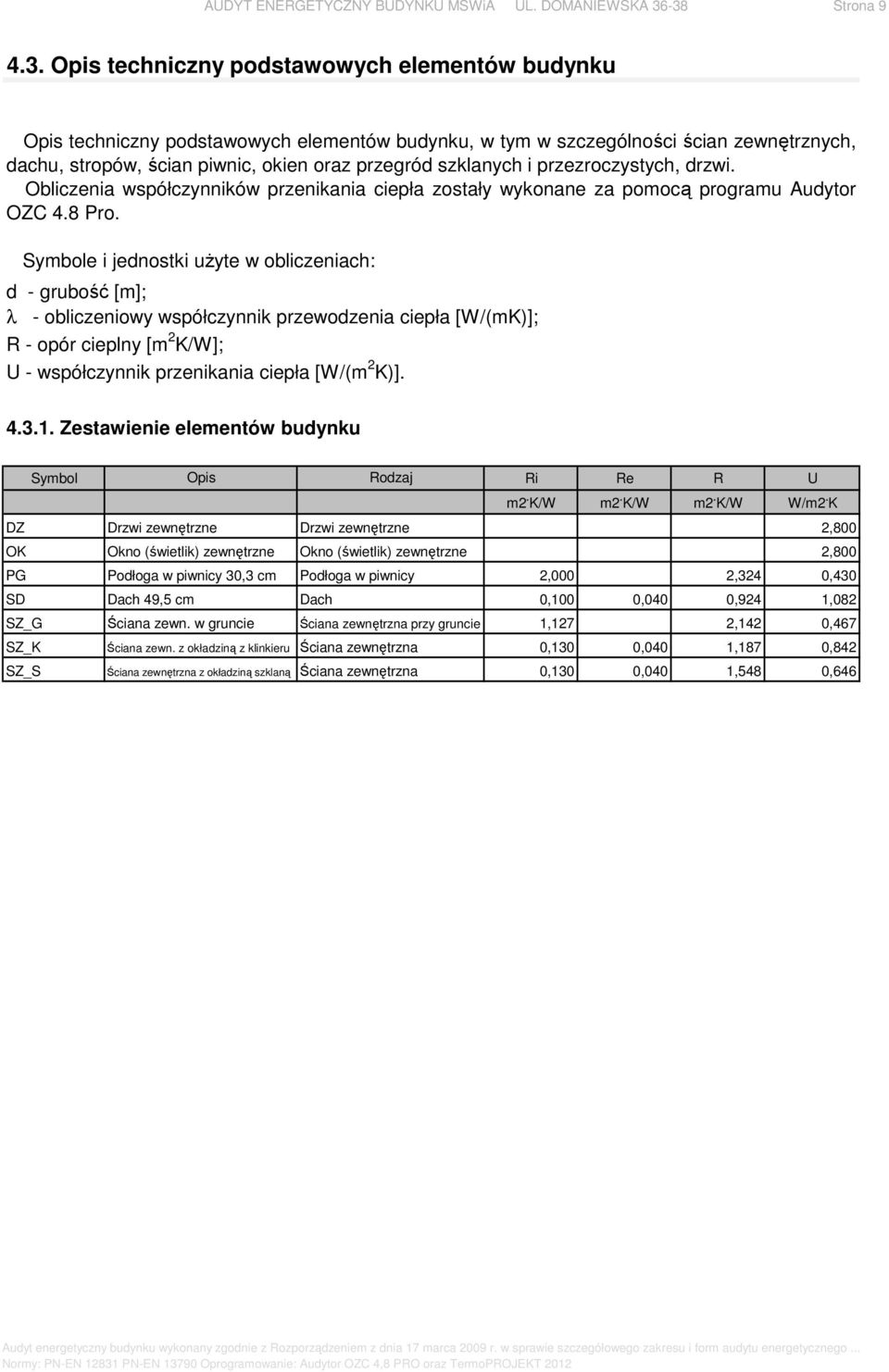przegród szklanych i przezroczystych, drzwi. Obliczenia współczynników przenikania ciepła zostały wykonane za pomocą programu Audytor OZC 4.8 Pro.