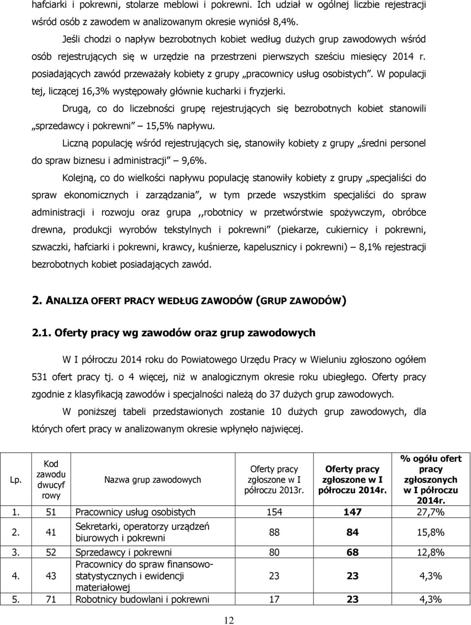 posiadających zawód przeważały kobiety z grupy pracownicy usług osobistych. W populacji tej, liczącej 16,3% występowały głównie kucharki i fryzjerki.