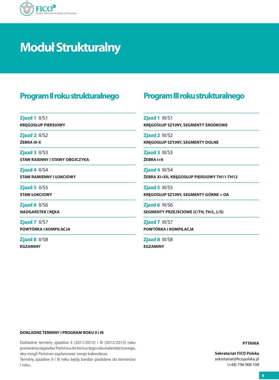 KRĘGOSŁUP SZYJNY, SEGMENTY DOLNE Zjazd 3 III/S3 ŻEBRA I+II Zjazd 4 III/S4 ŻEBRA XI+XII, KRĘGOSŁUP PIERSIOWY TH11-TH12 Zjazd 5 III/S5 KRĘGOSŁUP SZYJNY, SEGMENTY GÓRNE + OA Zjazd 6 III/S6 SEGMENTY