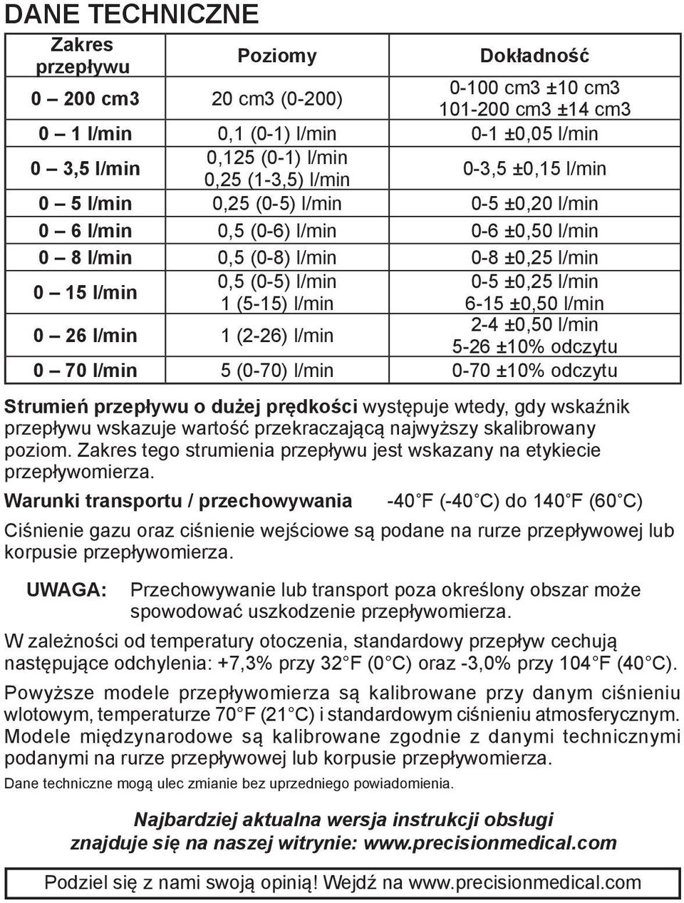 (5-15) l/min 6-15 ±0,50 l/min 2-4 ±0,50 l/min 0 26 l/min 1 (2-26) l/min 5-26 ±10% odczytu 0 70 l/min 5 (0-70) l/min 0-70 ±10% odczytu Strumień przepływu o dużej prędkości występuje wtedy, gdy