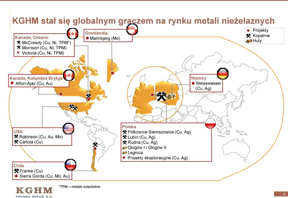 Weisswasser (Cu, Ag) USA Robinson (Cu, Au, Mo) Carlota (Cu) Chile Franke (Cu) Sierra Gorda (Cu, Mo, Au) Polska