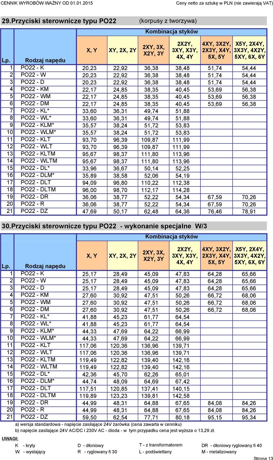 38,35 40,45 53,69 56,38 5 PO22 - WM 22,17 24,85 38,35 40,45 53,69 56,38 6 PO22 - DM 22,17 24,85 38,35 40,45 53,69 56,38 7 PO22 - KL* 33,60 36,31 49,74 51,88 8 PO22 - WL* 33,60 36,31 49,74 51,88 9