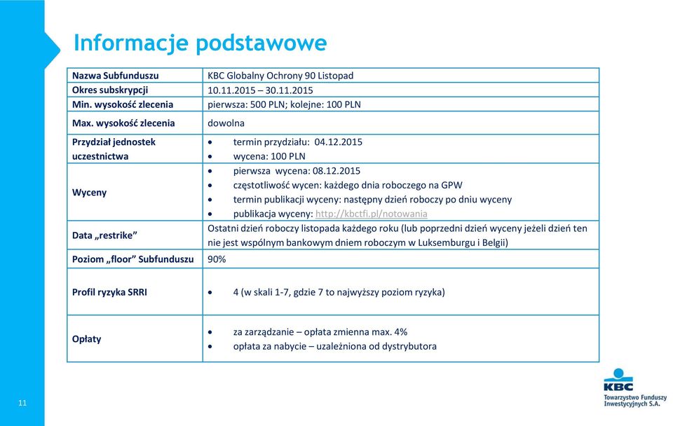 2015 wycena: 100 PLN pierwsza wycena: 08.12.2015 częstotliwość wycen: każdego dnia roboczego na GPW termin publikacji wyceny: następny dzień roboczy po dniu wyceny publikacja wyceny: http://kbctfi.