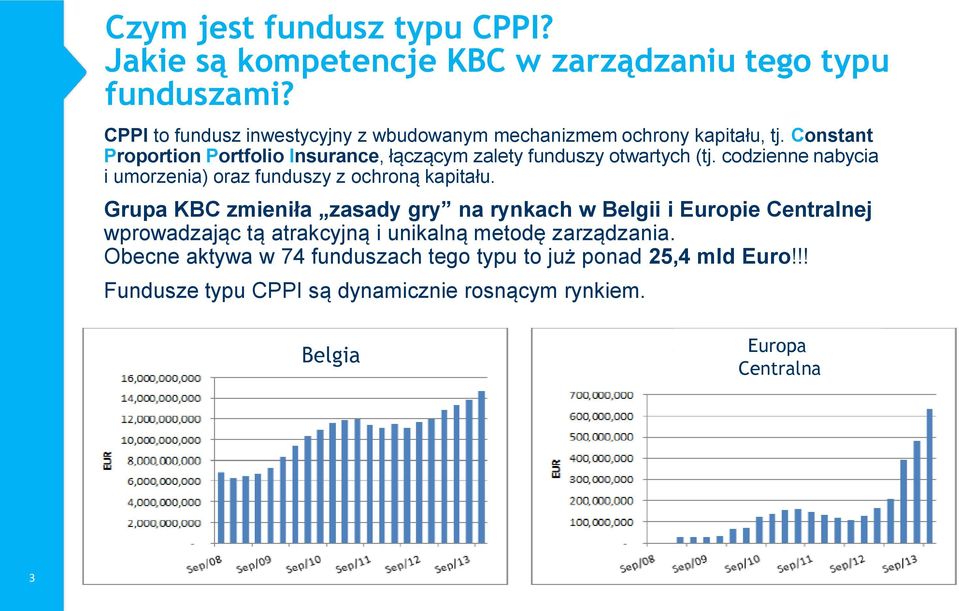 Constant Proportion Portfolio Insurance, łączącym zalety funduszy otwartych (tj. codzienne nabycia i umorzenia) oraz funduszy z ochroną kapitału.