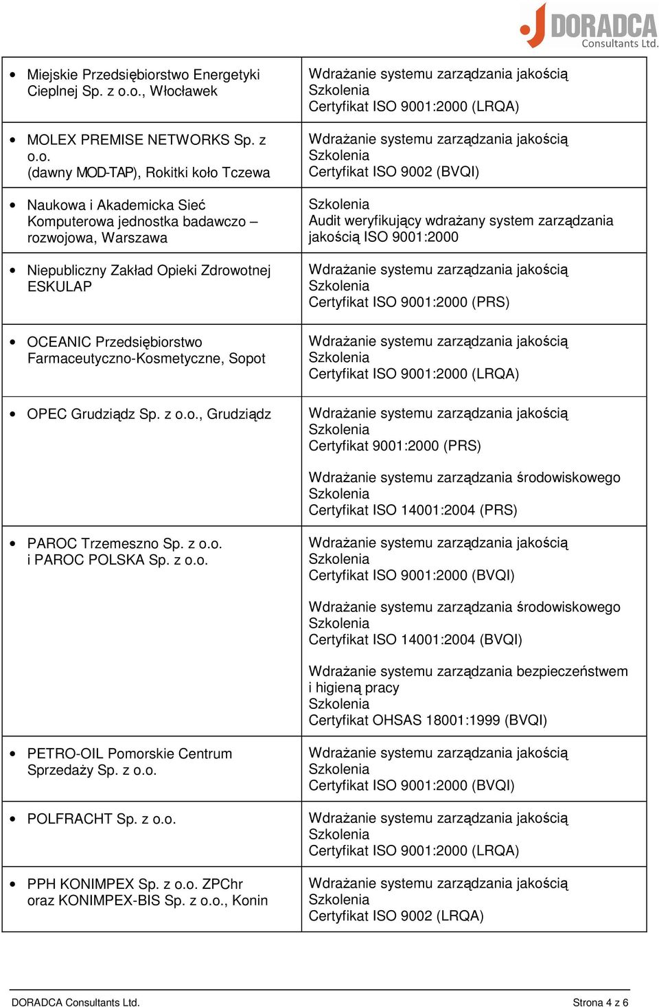 Niepubliczny Zakład Opieki Zdrow