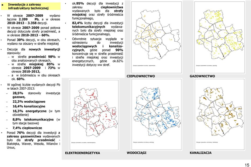 Ponad 30% decyzji, w obu okresach, wydano na obszary w strefie miejskiej Decyzje dla nowych inwestycji stanowiły: w strefie przedmieść 98% w obu analizowanych okresach, w strefie miejskiej 85% w